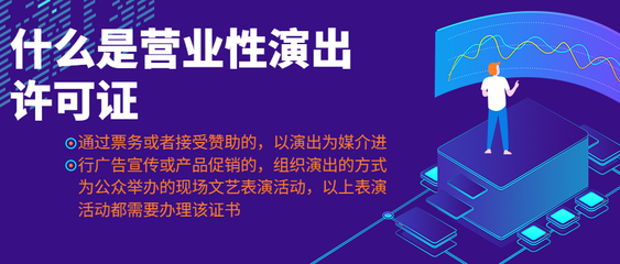 營(yíng)業(yè)性演出許可資質(zhì)申請(qǐng)指南與辦理資料詳解